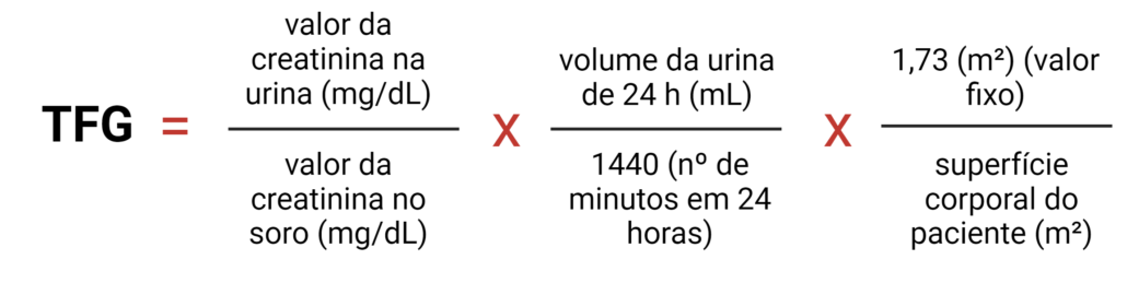 a imagem mostra a fórmula para calcular o clearance de creatinina